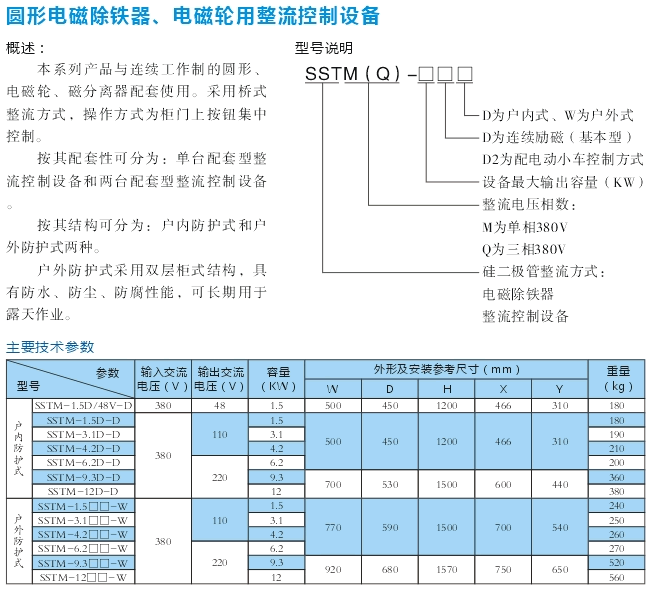 圓形電磁除鐵、電磁輪用整流控制設(shè)備