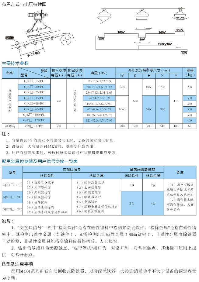 岳陽德正電磁科技有限公司,_岳陽開發(fā)生產(chǎn)起重電磁鐵,電磁除鐵器